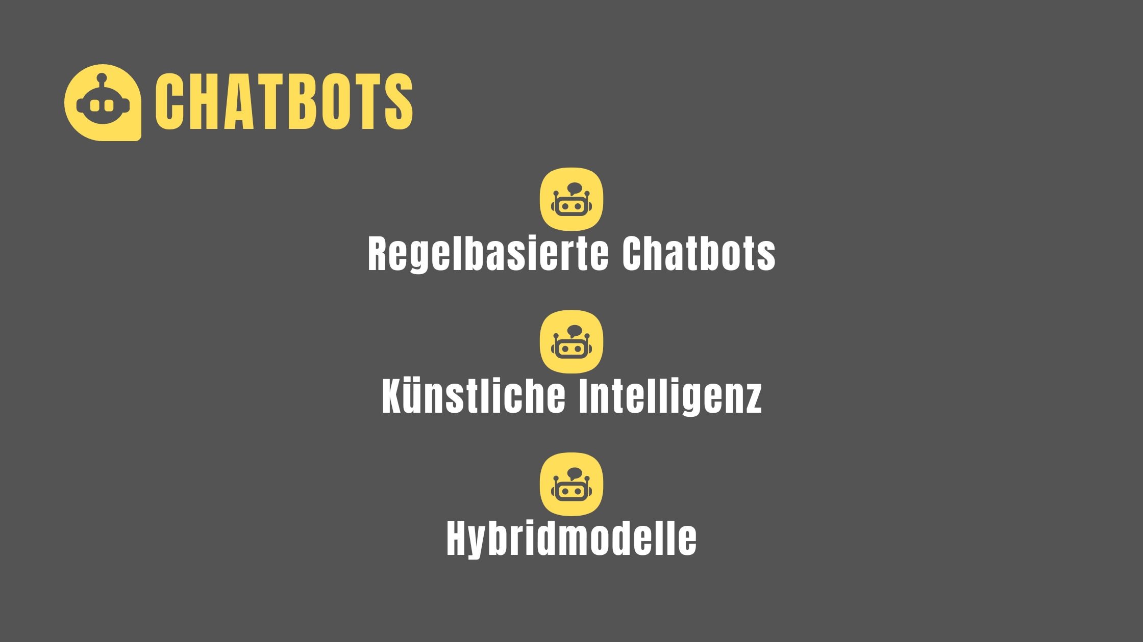 Chatbots im Kundenservice Arten