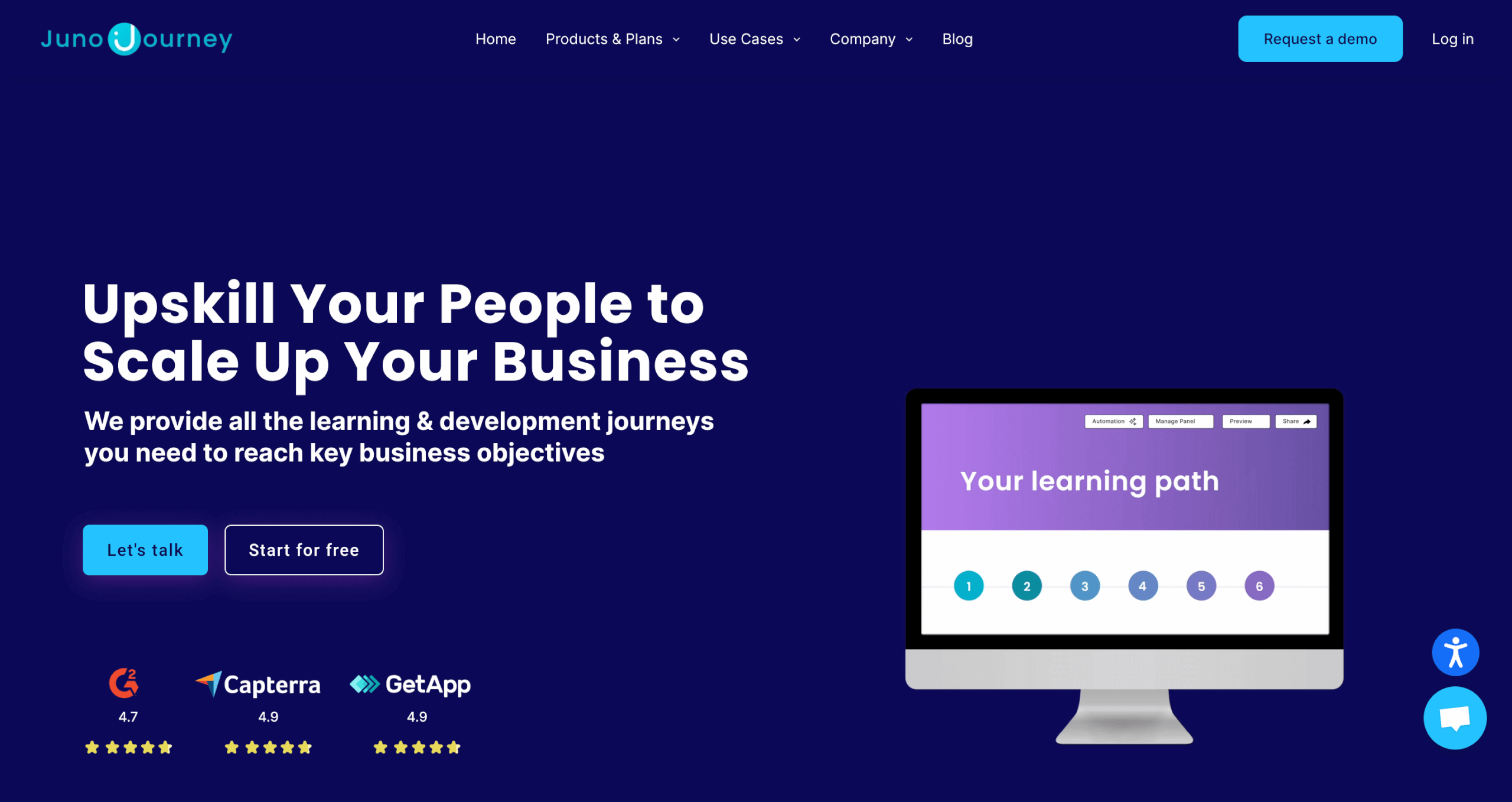 Digitales Onboarding Juno Journey 1
