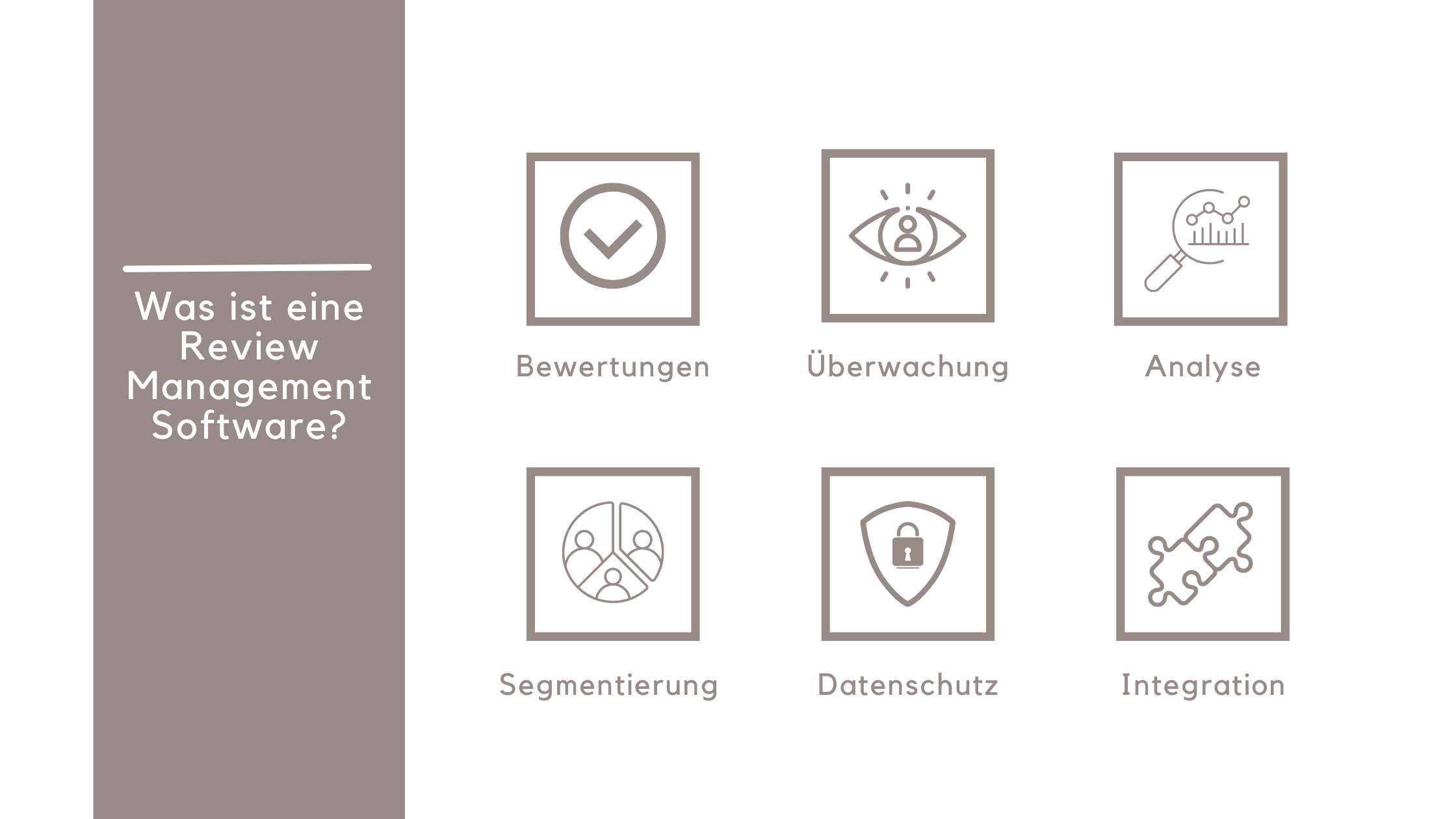 Review Management Software Was ist das