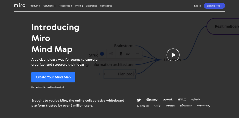 mindmapping tools miro startseite