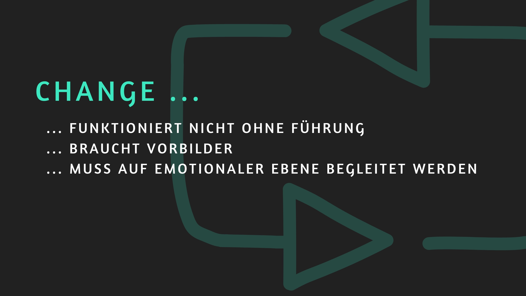 Interne Kommunikation Trends Change