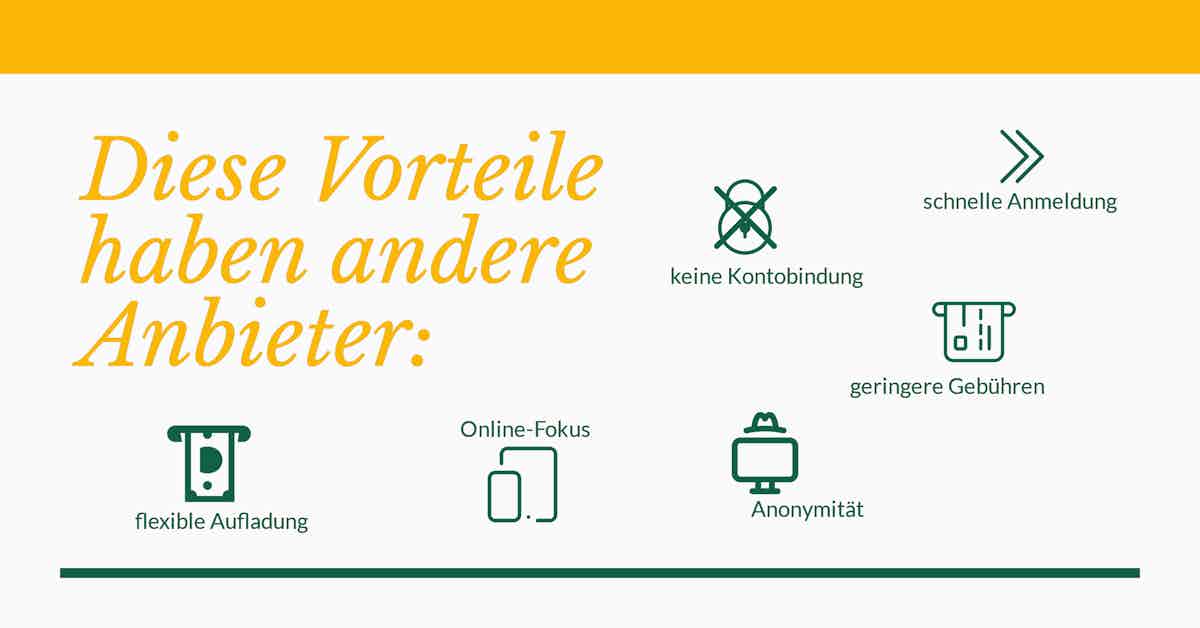 virtuelle kreditkarte commerzbank vorteile