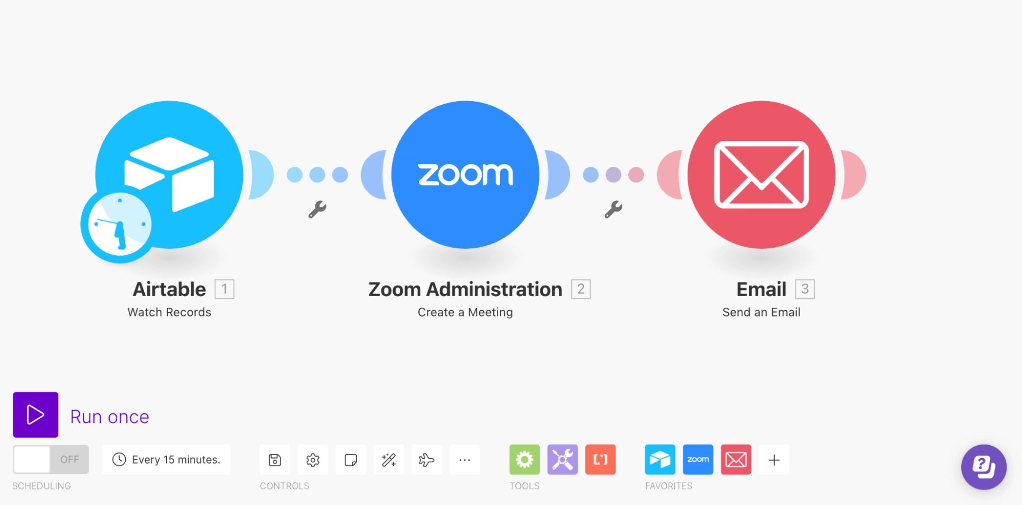 Kunden Onboarding Workflow Beispiel Zoom Meeting