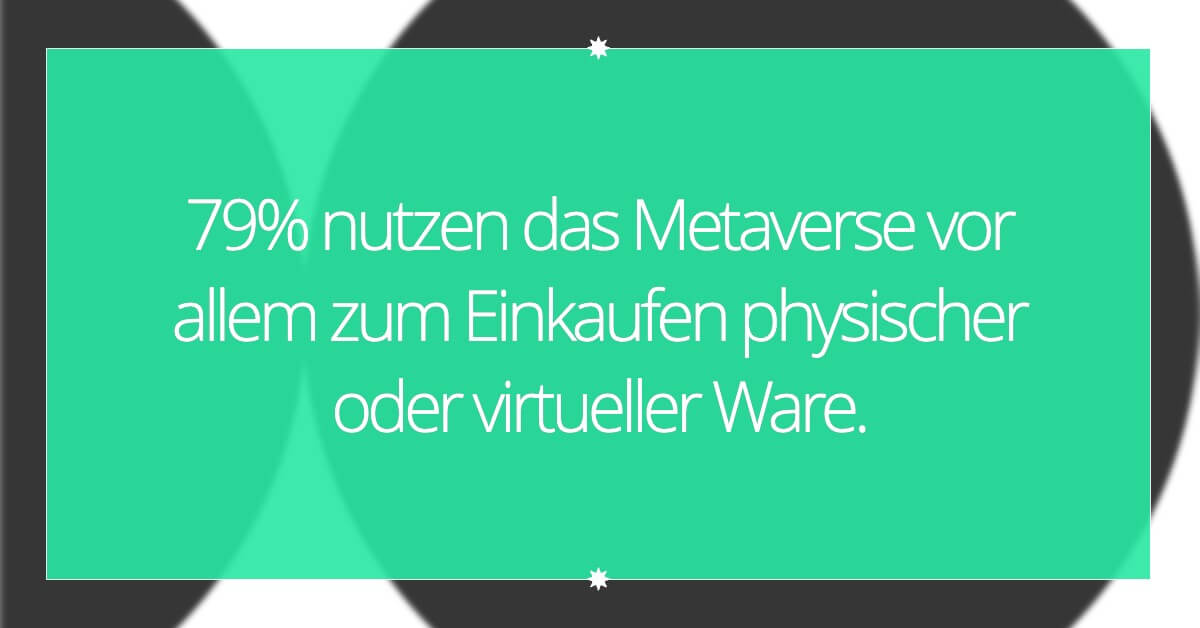 Metaverse Statistiken Ware