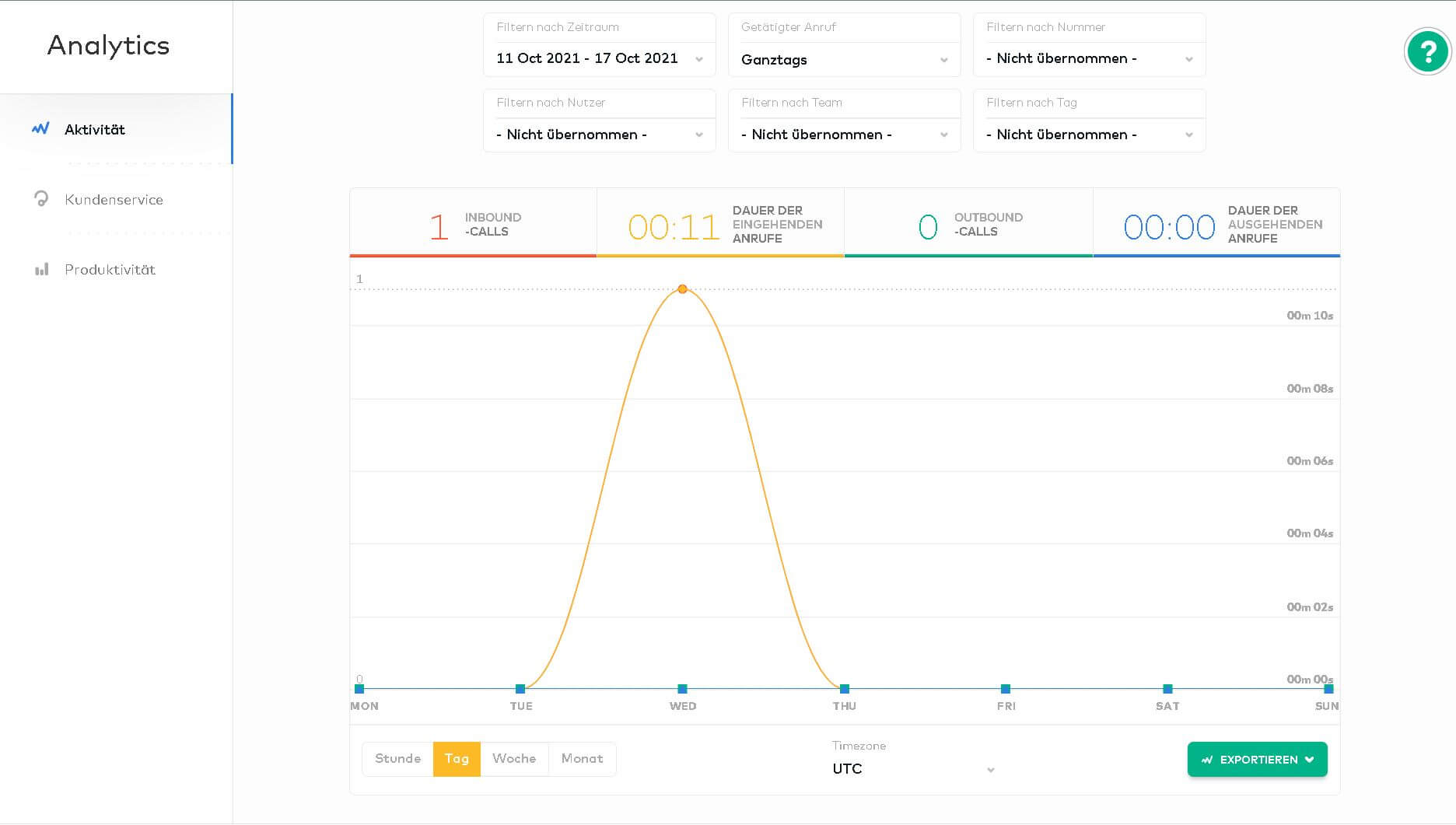AircallAnalytics