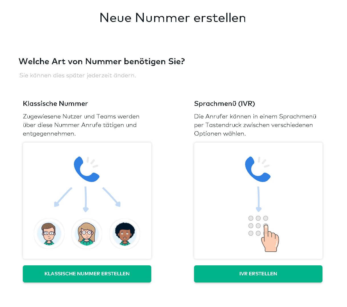AircallNummer