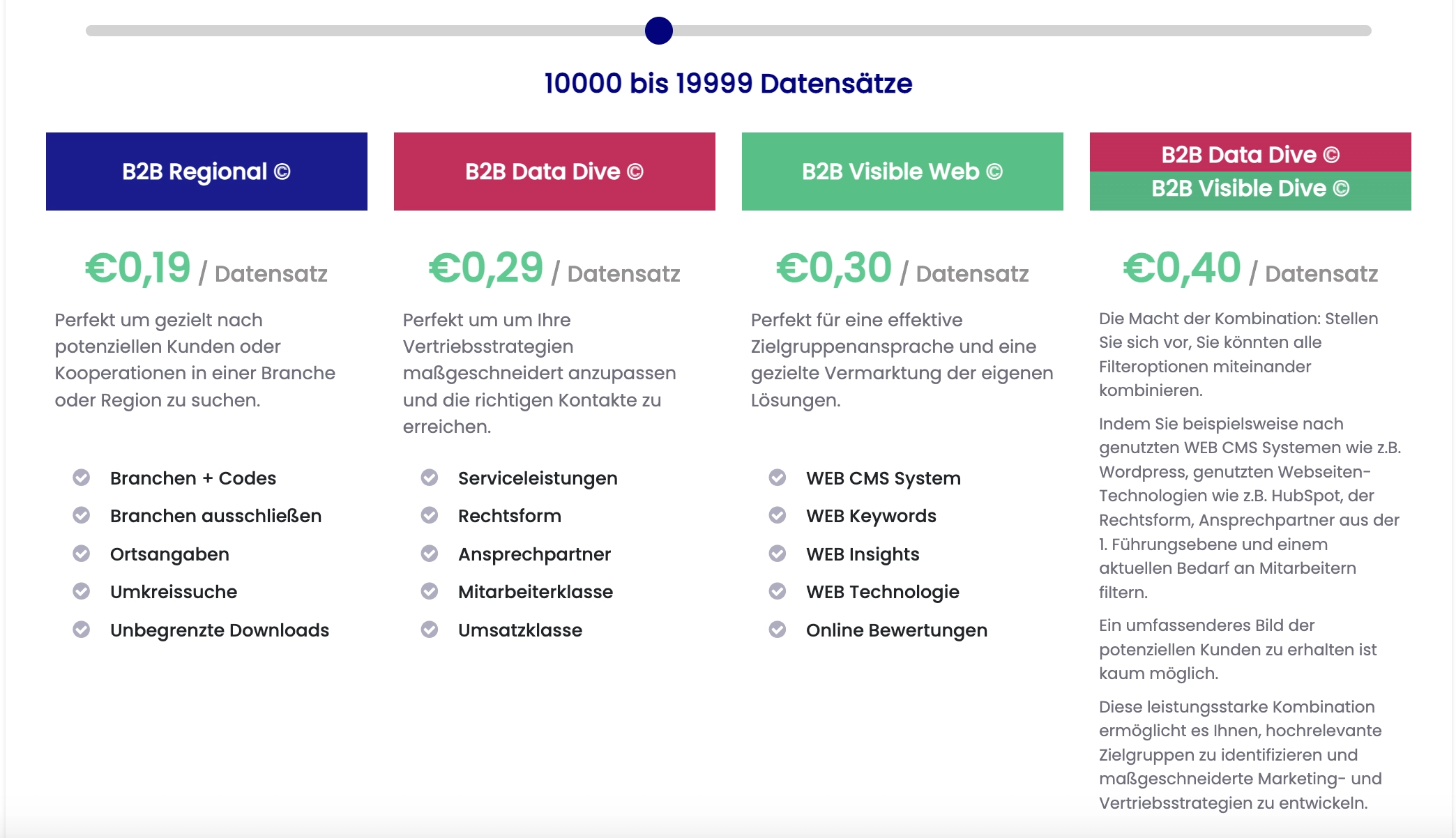 B2B Datenbank einmalige Zahlung