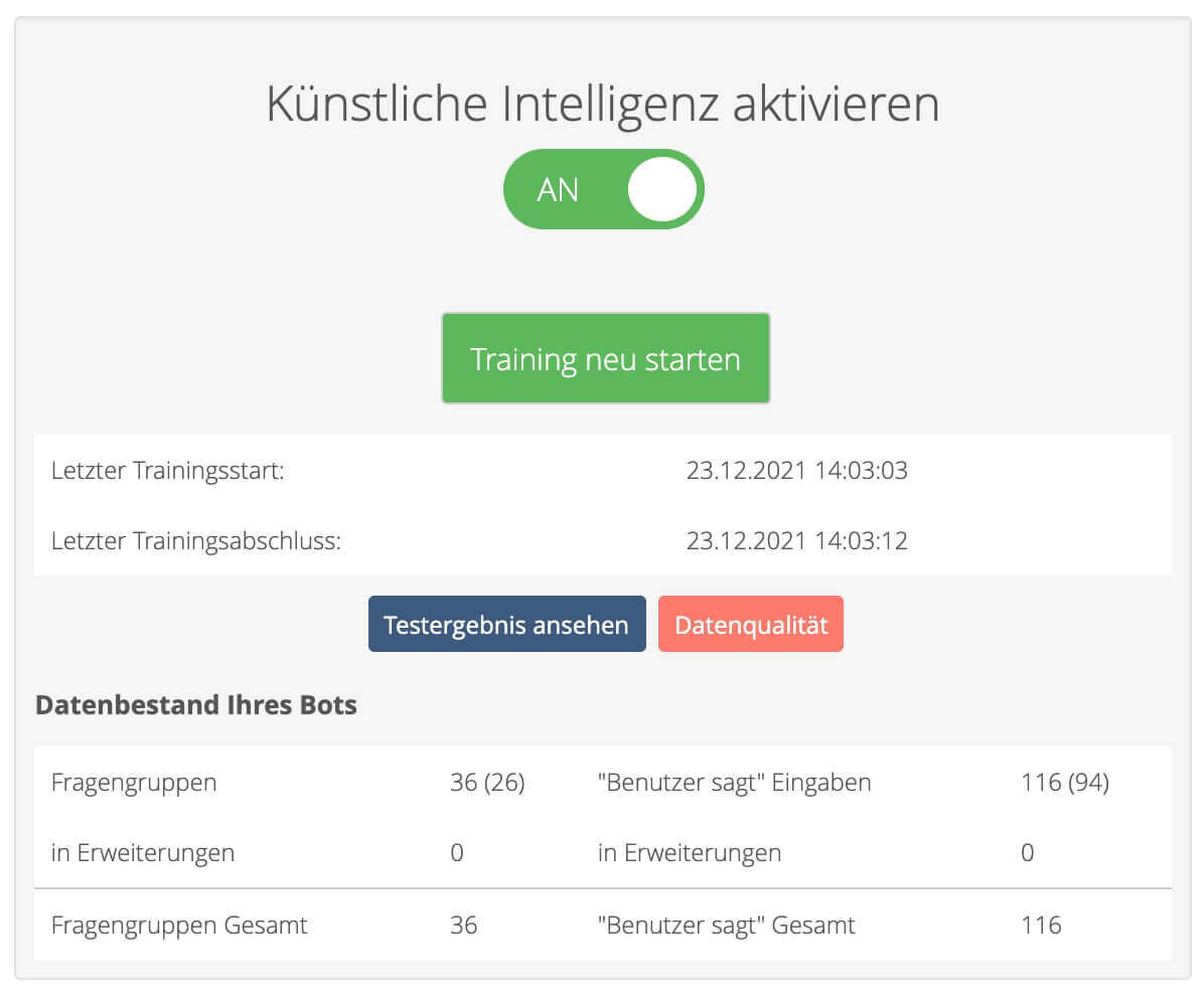 Chatbot4you Kuenstliche Intelligenz aktivieren 1
