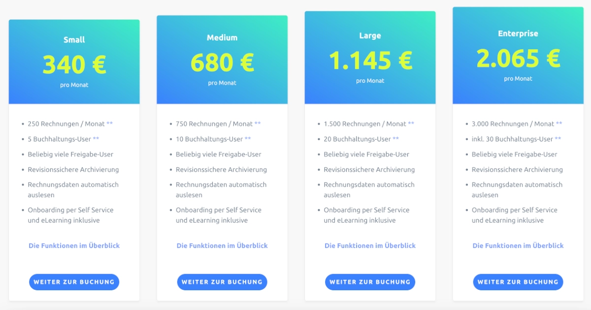 dvelop invoices preise 2025