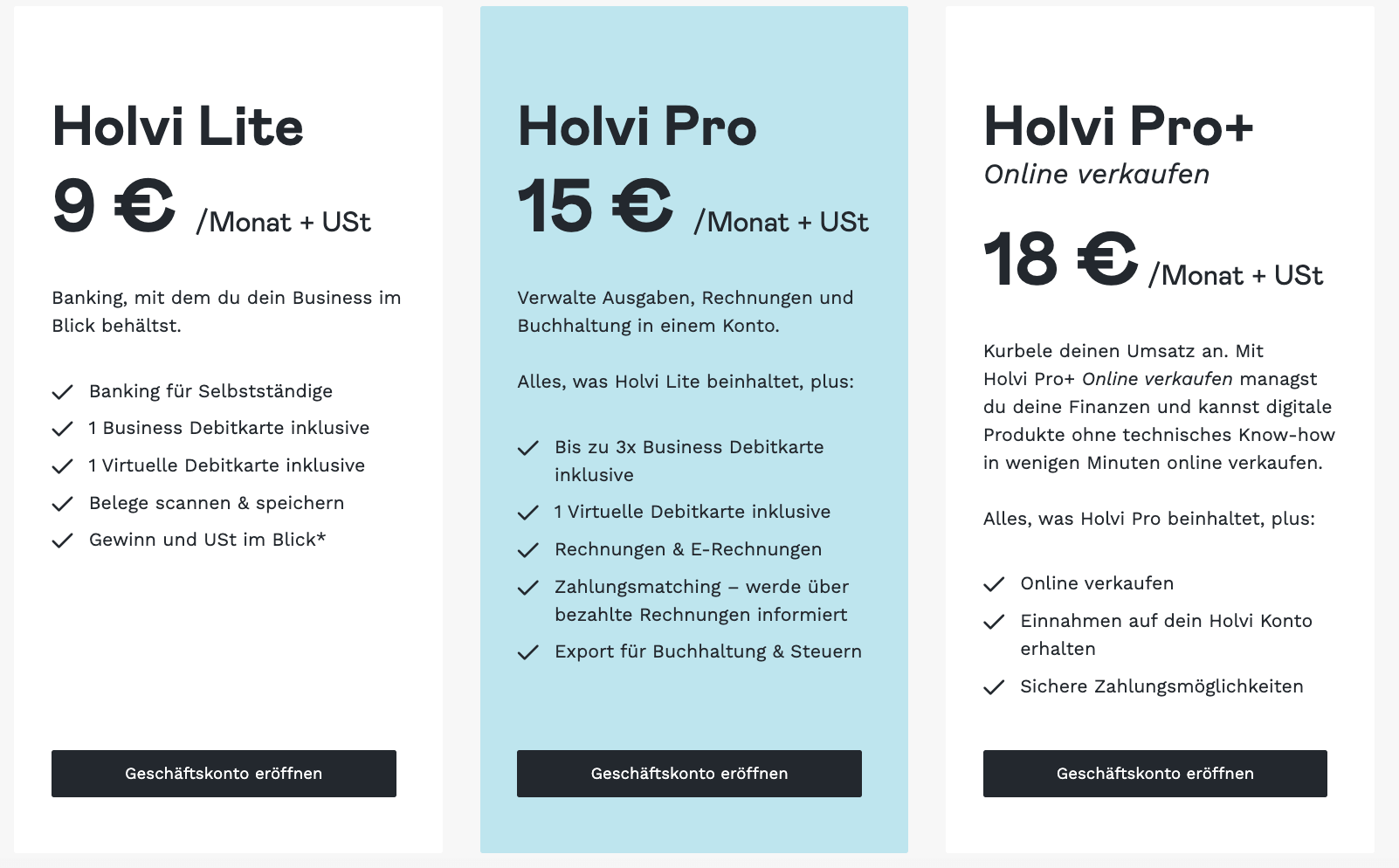 Holvi Kontokosten