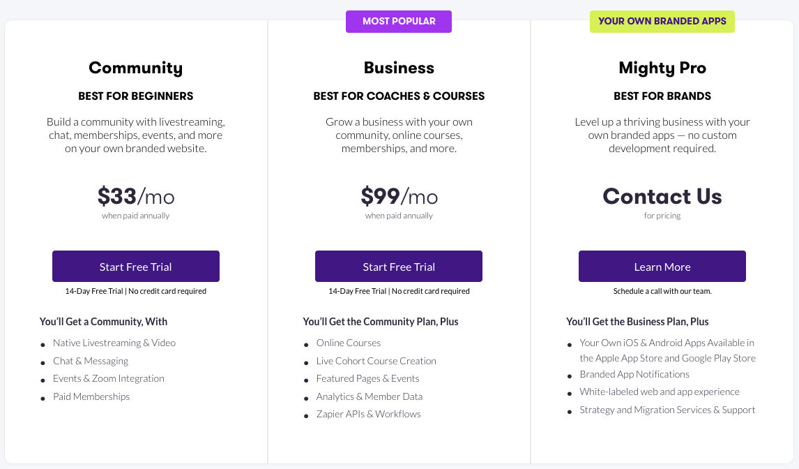 Mighty Networks Pricing