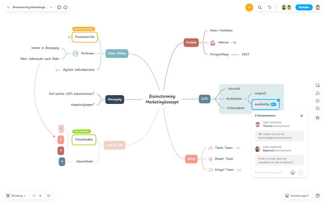 Brainstorming MindMap Digital Affin