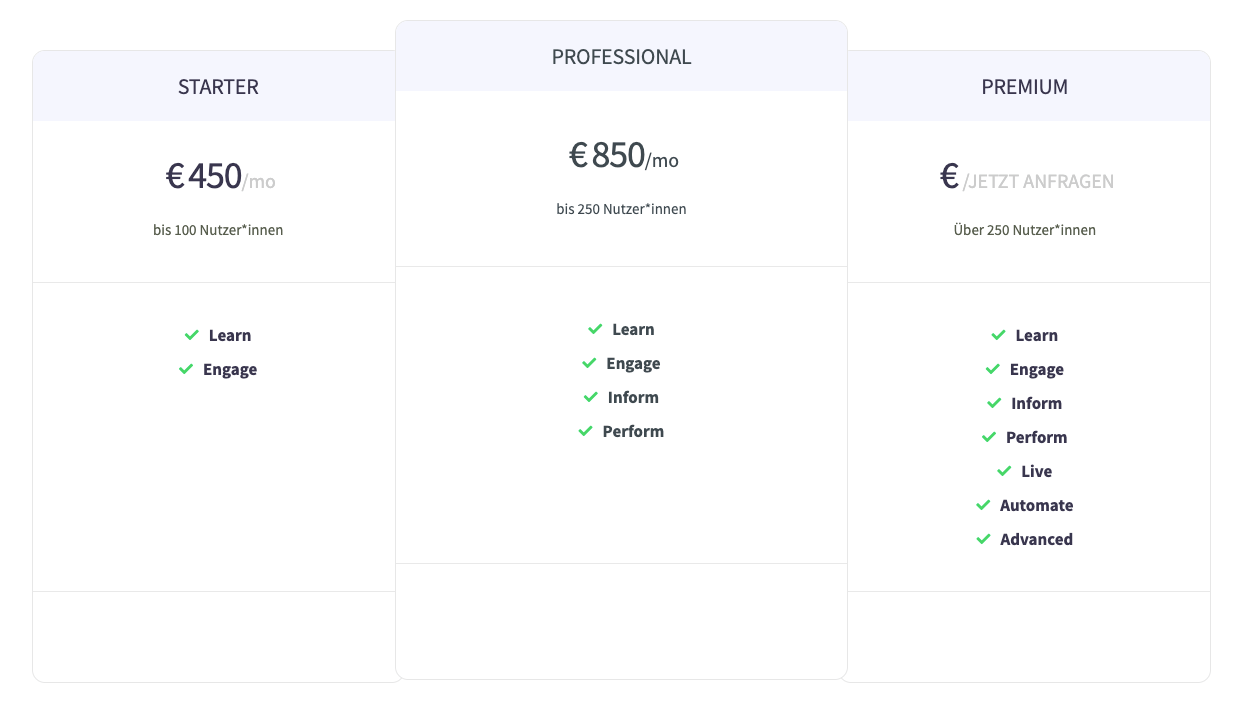 Preise ovos play
