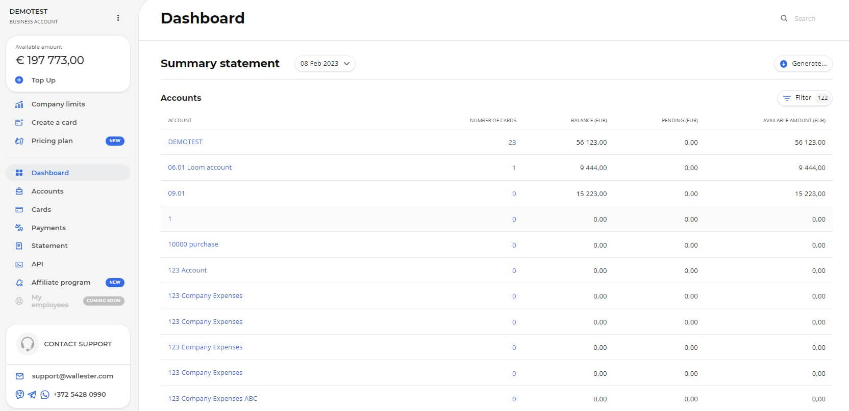 dashboard wallester anwendung