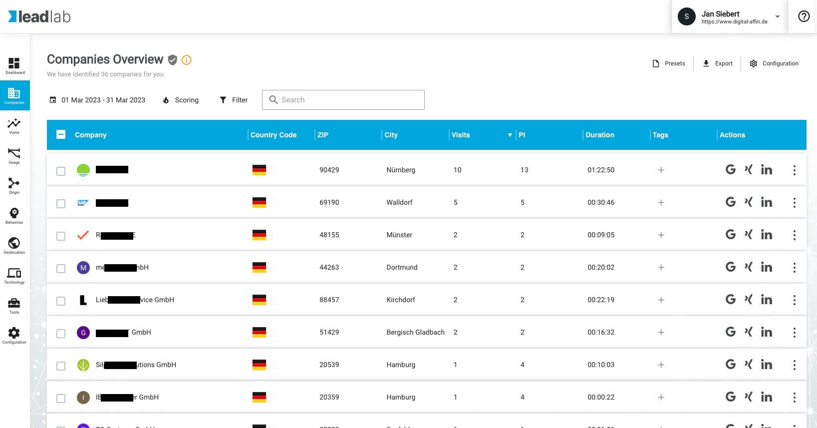 LeadLab Firmenuebersicht nach Branchen zensiert Digital Affin