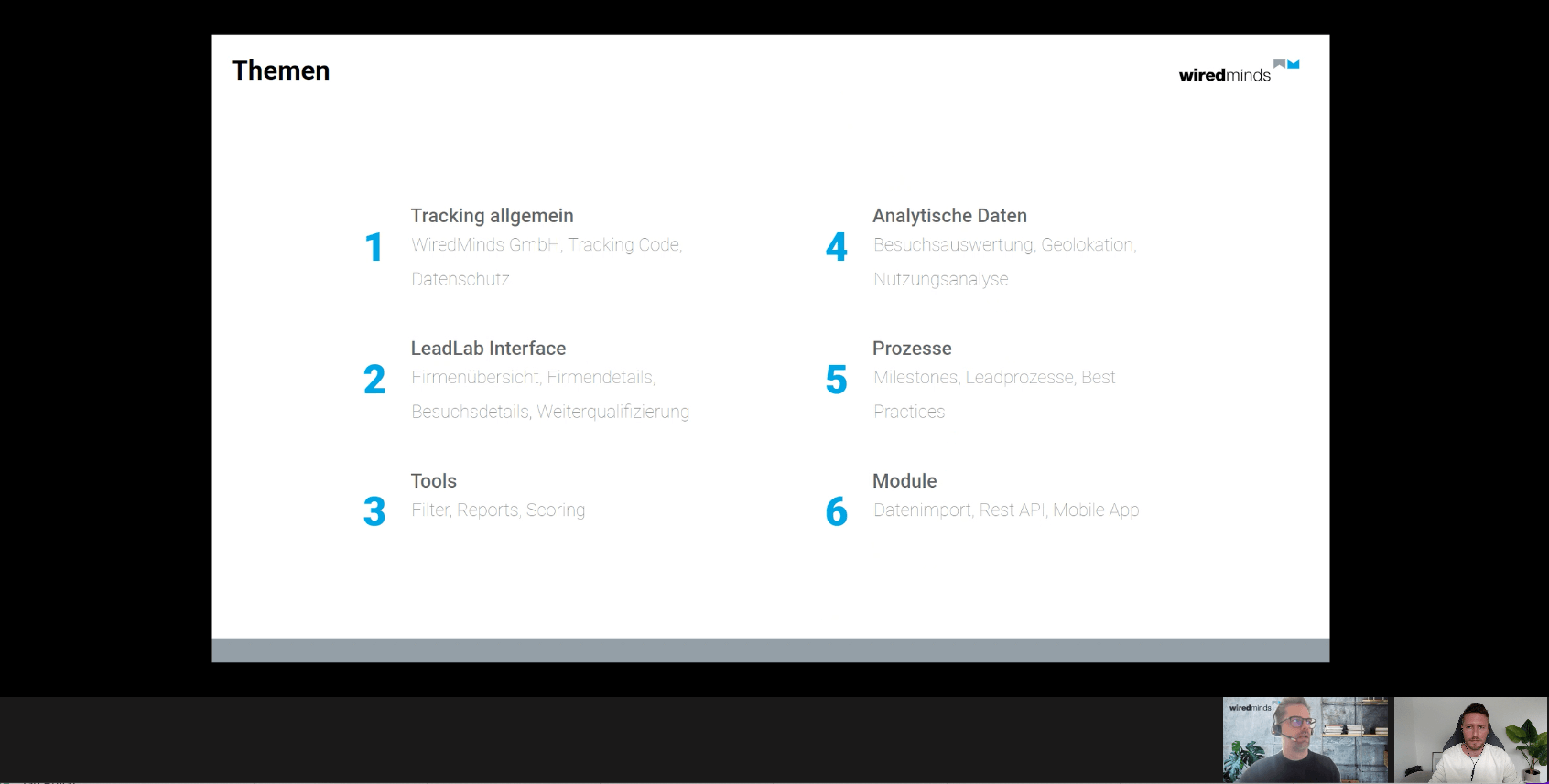 Schulung Teams Call ueber Anwendung LeadLabs von WiredMinds
